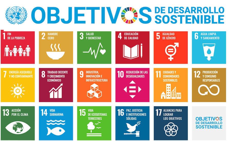 IMAGEN DE ODS Objetivos de Desarrollo Sostenible AGENDA 2030
